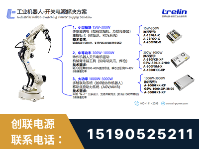 邯郸-工业机器人-开关电源解决方案