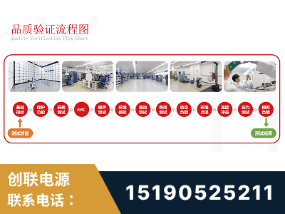 邯郸-全流程品质验证体系完善