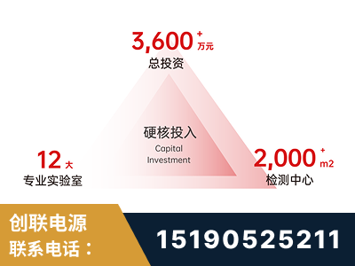 邯郸-研发创新能力强